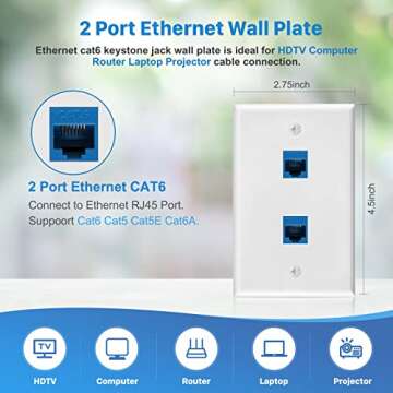 ANONION 4 Pack Ethernet Wall Plate 2 Port Keystone Jack Blue Cat6 RJ45 Coupler Outlet Connector with Single Gang Low Voltage Mounting Bracket, White