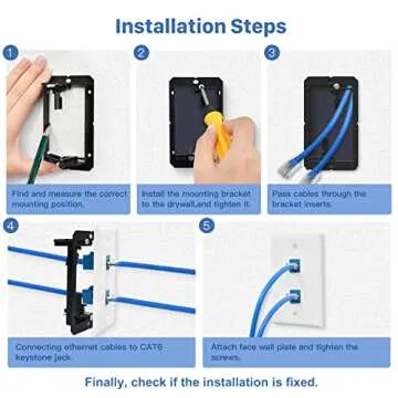 ANONION 4 Pack Ethernet Wall Plate 2 Port Keystone Jack Blue Cat6 RJ45 Coupler Outlet Connector with Single Gang Low Voltage Mounting Bracket, White