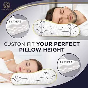 Royal Therapy Memory Foam Pillow - Ergonomic Comfort for Pain Relief