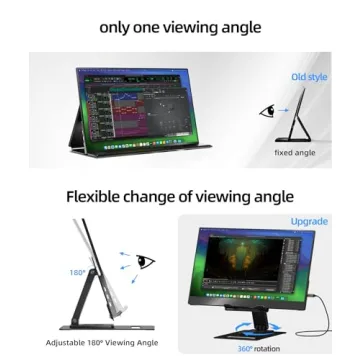 Ingnok 15.6'' FHD IPS Portable Monitor – Ultra Slim External Screen with USB C/HDMI for Laptop, Mac, PC, Phone, PS4, PS5, Switch (Renewed)