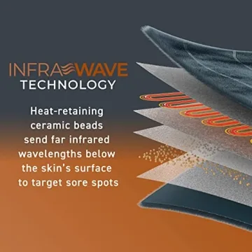 Pure Enrichment PureRelief Pro Far Infrared XL Heating Pad - Muscle Relief for Back, Neck, Shoulder, & Knee Pain in Athletes, 4 Heat Settings, Dry/Moist Heat, 12” x 24” Extra-Large Size (Iron Gray)