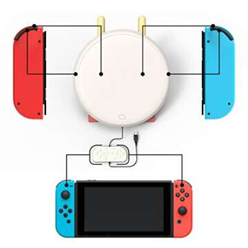 YesOJO Taiko Drum Controller Compatible with N-Switch, Drum Controller Taiko Drum Sticks Video Games Accessories Compatible with N-Switch