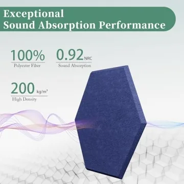12 Pack Hexagonal Acoustic Panels - Sapphire Blue Sound Absorbing Panels