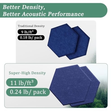 Hexagonal Acoustic Panels for Enhanced Sound Absorption and Style