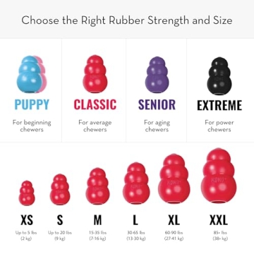 KONG Classic Dog Toy - Durable, Stuffable & Engaging
