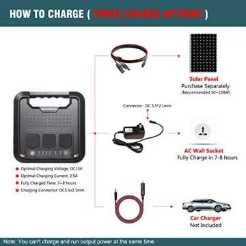 GrantMaya Portable Power Station - 300W Battery Generator
