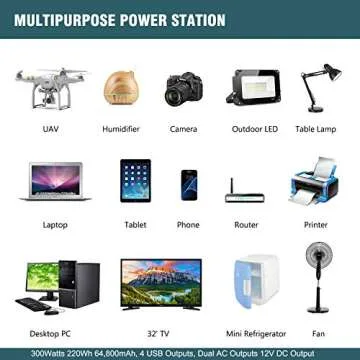 GrantMaya Portable Power Station - 300W Battery Generator