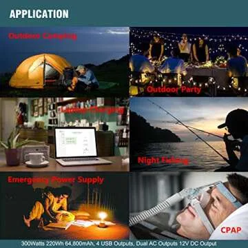 GrantMaya Portable Power Station - 300W Battery Generator