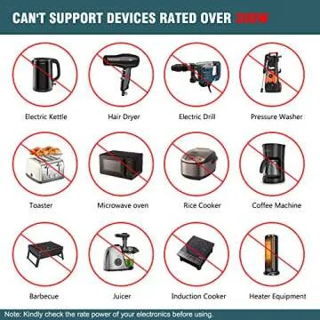 GrantMaya Portable Power Station - 300W Battery Generator