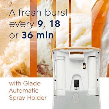 Glade Automatic Spray Refill, Air Freshener for Home and Bathroom, Vanilla Caramel Twist, 6.2 Oz