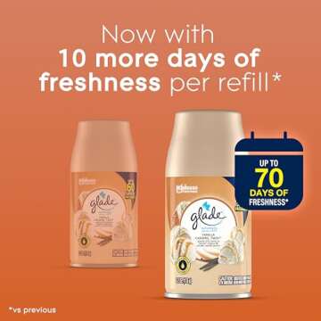 Glade Automatic Spray Refill, Air Freshener for Home and Bathroom, Vanilla Caramel Twist, 6.2 Oz