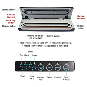 V3210 Vacuum Sealer: Multi-Use Food Preservation Machine