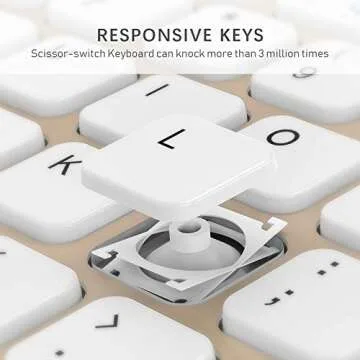 Compact Wireless Keyboard Mouse, 2.4GHz Ultra Thin Small Wireless Keyboard Mouse Combo for Desktop, Laptop (Gold)