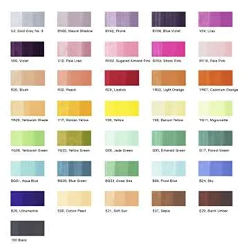 Copic I36A Ciao Markers Set A, 36-Piece