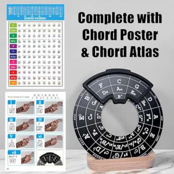 Circle of Fifths Wheel Tool for Musicians and Educators