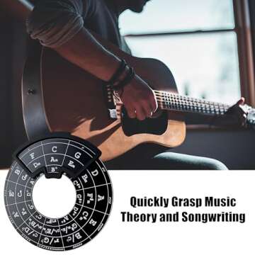 Circle of Fifths Wheel Tool for Musicians and Educators