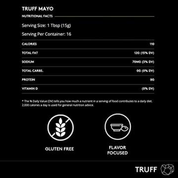 Gourmet TRUFF Mayo with Black Truffles for Savory Meals