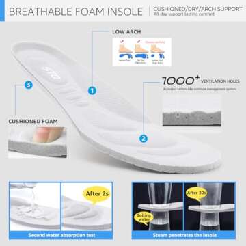 STQ Womens Slip On Walking Shoes with Arch Support Nurse Comfort Lightweight Tennis Breathable Slip On Sneakers Memory Foam White Size 7.5