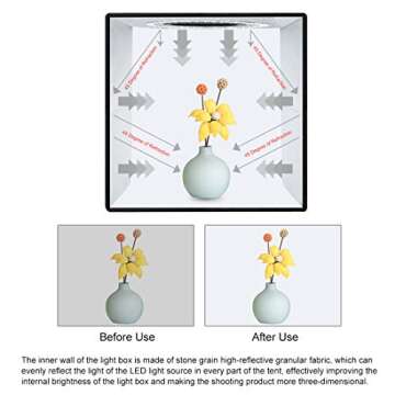 Photo Studio Light Box, PULUZ Mini Folding Lightbox LED Ring Light Portable Photo Box Shooting Tent Box Kit 12 Colors Backdrops USB Light Box Photography for Small Items Photo Booth 9.8 x 9.8