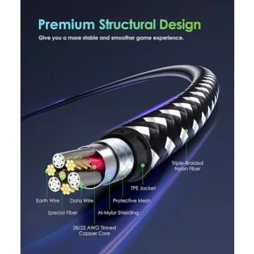 6amLifestyle 10FT Micro USB Charging Cables for PS4