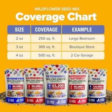 HOME GROWN 120,000+ Wildflower Seeds Bulk: (4oz) Perennial Wild Flower Seeds for Planting - Butterfly Garden Seeds for Attracting Birds & Bees - 25 Variety