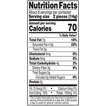 Baker's Premium Unsweetened Chocolate Baking Bar, 4 Ounce (Pack of 12)