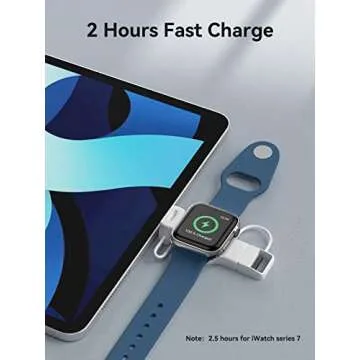 NEWDERY Portable Charger for Apple Watch Wireless Charger for iWatch with USB-A & USB-C Fast Charging Magnetic Cordless Travel Charger for Apple Watch Ultra2/1 Series 9, 8, 7, SE, 6, 5, 4, 3, 2, White