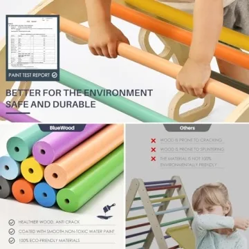 BlueWood 7-in-1 Pikler Triangle - Indoor Playset for Kids