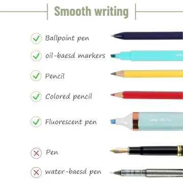 Mr. Pen- Transparent Sticky Note Set, 1000 Sheets, Colorful, Transparent Sticky Notes Set, Bible Sticky Notes Clear Sticky Notes Transparent, Bible Notes, Transparent Sticky Notes for Bible Study