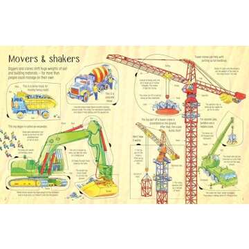 See Inside How Things Work