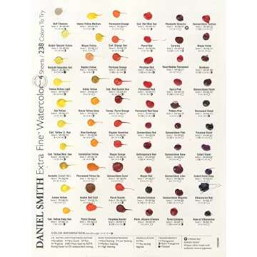 Daniel Smith 238 Watercolor Dot Color Chart, 4 Sheets, 1900482, 4 Count (Pack of 1)