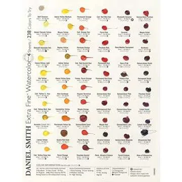 Daniel Smith 238 Watercolor Dot Color Chart, 4 Sheets, 1900482, 4 Count (Pack of 1)
