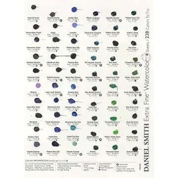Daniel Smith 238 Watercolor Dot Color Chart, 4 Sheets, 1900482, 4 Count (Pack of 1)