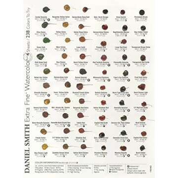 Daniel Smith 238 Watercolor Dot Color Chart, 4 Sheets, 1900482, 4 Count (Pack of 1)