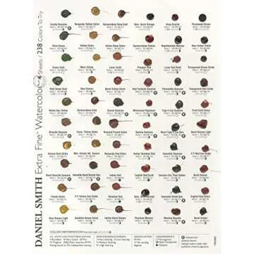 Daniel Smith 238 Watercolor Dot Color Chart, 4 Sheets, 1900482, 4 Count (Pack of 1)