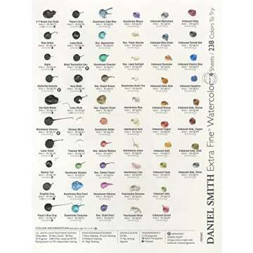 Daniel Smith 238 Watercolor Dot Color Chart, 4 Sheets, 1900482, 4 Count (Pack of 1)