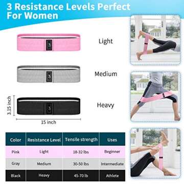 Recredo Booty Bands, 3 Resistance Bands for Legs and Butt, Non Slip Exercise Bands for Women Men, Elastic Strength Squat Band, Workout Beginner to Professional