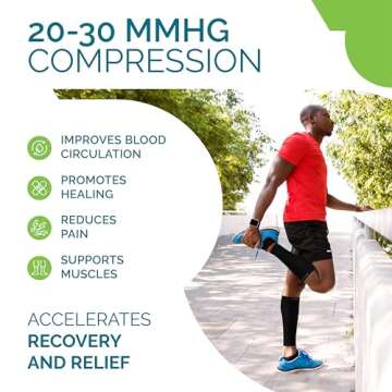 Calf Compression Sleeves - Pain Relief & Performance Boosting