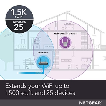 NETGEAR Wi-Fi Range Extender: 1500 Sq Ft Coverage & 1200Mbps Speed