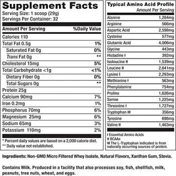 About Time Whey Protein Isolate - Non-GMO Protein