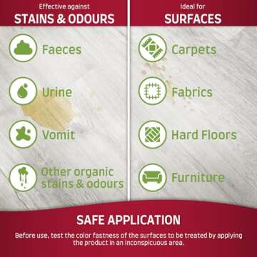 Nature's Miracle Stain and Odor Remover for Pets