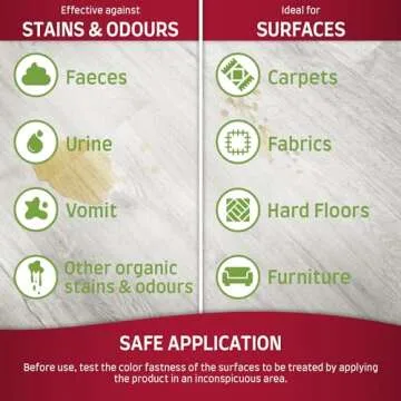 Nature's Miracle Stain and Odor Remover for Pets