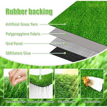 STARROAD-TIM 39.3 x 31.5 inches Artificial Grass Rug Turf for Dogs Indoor Outdoor Fake Grass for Dogs Potty Training Area Patio Lawn Decoration