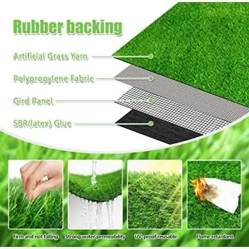 STARROAD-TIM 39.3 x 31.5 inches Artificial Grass Rug Turf for Dogs Indoor Outdoor Fake Grass for Dogs Potty Training Area Patio Lawn Decoration