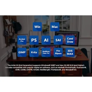 XPPen Artist 22 2nd Drawing Tablet 21.5-Inch for Creative Pros