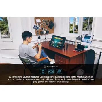 XPPen Artist 22 2nd Drawing Tablet 21.5-Inch for Creative Pros