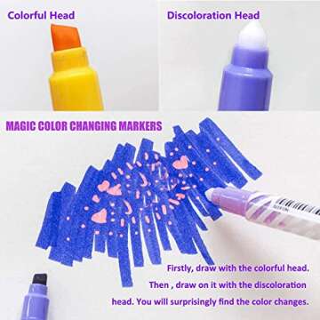 Ann Bully Highlighters Assorted Color, Bible Gel Highlighters No Bleed, 12Pcs Mulit Color Magic Marker Set Pens, Dual Tip Pens for School Classroom & Office Journaling Supplies