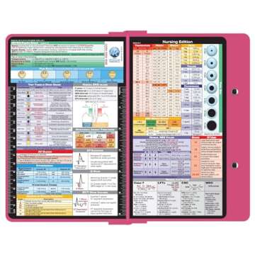 Whitecoat Clipboard® - Pink Nursing Edition