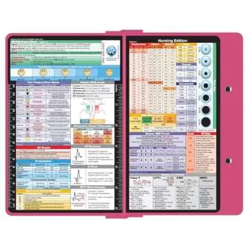 Whitecoat Clipboard® Pink Nursing Edition for Healthcare Professionals