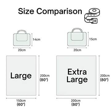 ESLA Waterproof Foldable Picnic Blanket - Oversized & Portable